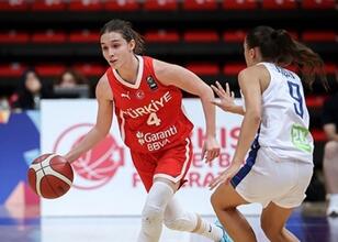 U16 Kadın Milli Basketbol Takımı, Kosova’yı farklı geçti